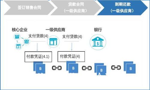 B特派转币有限额吗？全面解析