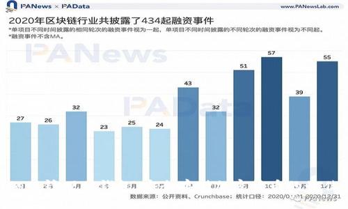 Bitpie刀锋硬件钱包：安全存储加密货币的最佳选择