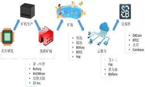 如何通过BitPie进行以太坊（ETH）质押：完整指南与常见问题解答