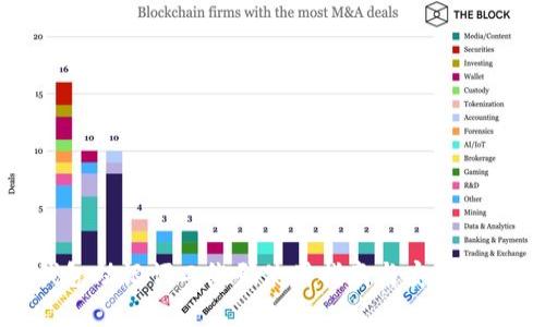 冷钱包助记词二维码使用指南与安全性解析
