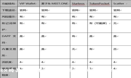 TRX购买指南：如何安全便捷地购买TRON (TRX)
