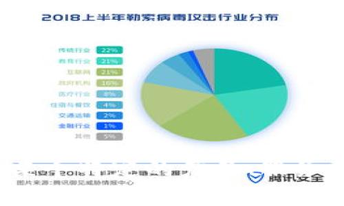 为了给您提供最有效的答案，我需要您提供更多的背景信息和上下文。您提到的“b特派”是否指的是某个特定的产品、服务或品牌？或是某个特定领域或行业的相关内容？请您提供更多细节，以便我能够更好地理解并帮助您。