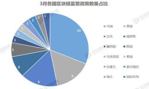 

BitKeep矿工费兑换指南：全面解析操作流程与注意事项
