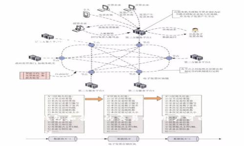   BitKeep 如何提现到微信？详细指南与解析 / 

 guanjianci BitKeep, 提现, 微信, 数字资产 /guanjianci 

### 引言

随着数字资产的快速发展，越来越多的人开始关注如何将数字货币转化为法定货币。BitKeep作为一个多链钱包，吸引了许多用户来管理他们的数字资产。而微信则是中国用户日常生活中必不可少的支付工具。因此，许多人希望能够将BitKeep钱包中的资产直接提现到微信。

本文将深入探讨如何将BitKeep的钱包资产提现到微信，并解决用户在提现过程中可能遇到的问题。与此同时，我们也会解答一些与此相关的常见问题，帮助用户更好地理解这一过程。

### BitKeep简介

BitKeep是一个多链数字钱包，致力于为用户提供安全、便捷的数字资产管理服务。用户可以在BitKeep上存储、交易和管理多种数字资产，包括各种主流的加密货币。同时，BitKeep还支持用户的资产在去中心化金融（DeFi）上的参与，提供了丰富的功能。

随着越来越多的人加入数字货币的世界，如何安全、便捷地管理和使用这些资产变得尤为重要。BitKeep为用户提供了极为友好的界面，使他们能够轻松进行交易，查看资产以及参与各种去中心化应用。

### 如何提现到微信？

#### 第一步：将BitKeep资产转换为法定货币

提现到微信首先需要将数字资产转换为法定货币。可以通过以下步骤实现：

1. **选择交易所**：用户需要选择一个支持BitKeep钱包的交易所，如币安、火币等。在这些平台上，用户可以轻松将数字资产转换为人民币。
   
2. **转账到交易所**：将BitKeep中的数字资产转账到所选择的交易所。用户需注意选择ERC20、BEP20等适合的链路，确保转账成功。
   
3. **进行交易**：登录交易所账户，找到需要交换的资产，按照市场价格进行买卖操作，将数字资产兑换为人民币。

4. **提现到银行卡**：将交易所中的人民币提现到个人银行卡，为最终提现到微信做准备。

#### 第二步：将人民币提现到微信

通过将银行账户与微信绑定，用户可以将交易所提现的资金进一步转到微信钱包中。具体步骤如下：

1. **绑定银行账户**：登录微信，进入“我” - “钱包” - “银行卡”，添加之前用来提现的银行账户。

2. **转账到微信钱包**：选择“零钱”并点击“提现”，根据系统提示输入提现金额，确认后资金将会转入微信钱包。

### 可能的相关问题

#### 问题一：BitKeep提现到微信需要手续费吗？

在进行BitKeep提现到微信的过程中，有几个阶段会涉及到手续费。其中包括：

1. **转账到交易所的手续费**：无论是转账数字资产还是法定货币，交易所通常都会收取一定的手续费。这个费用通常取决于所选择的链路和交易平台。

2. **交易所转化的手续费**：当你在交易所将数字资产转换为人民币时，交易平台亦会抽取一定比例的手续费，这一费用各个平台不同，用户在选择时需要仔细对比。

3. **提现到银行卡及微信的手续费**：大多数银行在提现时会收取手续费，这笔费用通常以固定金额或者比例收取。而提现到微信的操作基本上是免费的，但需要注意的是微信和银行之间可能会有不同的提现规定。

因此，在进行提现操作前，用户应提前了解各阶段的收费标准，做好资金计划。

#### 问题二：BitKeep钱包安全吗？

一个好的钱包是用户安心管理数字资产的基础。BitKeep作为一个多链钱包，采取了多种安全措施以确保用户的资产安全：

1. **私钥控制**：BitKeep采用用户自己控制私钥的方式，确保数字资产安全。只有用户自己持有私钥，资产才能安全存储。

2. **多重认证**：为了用户的账户安全，BitKeep引入了多重认证的机制，用户在进行重要操作时需要输入动态验证码等，减少被盗用的风险。

3. **社区审核**：BitKeep钱包的代码经过社区审核，用户可以在开源的基础上验证其安全性。

### 问题三：提现流程中遇到问题该如何解决？

#### 常见问题与解决方案

1. **转账不到账**：若用户在将资产转账到交易所时遇到账户未到账的情况，首先检查转账地址与金额是否正确。可联系交易所客服，询问到账情况，并根据提示进行调整。

2. **提现失败**：在提现的过程中，可能会因银行卡信息不匹配或其他原因导致提现失败。用户此时应核对银行卡信息，并确保已完成与微信的绑定。

3. **手续费超出预期**：如涉及到的手续费超出预算，用户可以考虑寻找手续费更低的交易所。

#### 解决技巧

在如何有效解决以上问题时，用户需多与官方渠道沟通，且保持信息的更新。一些在线社区也是极好的资源，能够提供一些经验与技巧，帮助快速解决问题。

### 问题四：BitKeep支持哪些数字资产？

作为多链钱包，BitKeep支持多种数字资产，覆盖主流的加密货币及各种ERC20和BEP20代币。以下是一些主要支持的数字资产：

1. **比特币（BTC）**：作为市场上最知名和最广泛使用的加密货币，比特币在BitKeep上受到热烈支持。

2. **以太坊（ETH）**：以太坊的智能合约功能使得这一平台在DeFi中占据重要地位，是BitKeep钱包用户中第二受欢迎的资产。

3. **莱特币（LTC）和瑞波币（XRP）**：这些币种在国际转账及小额支付场景中具有明显优势，BitKeep对其支持完备。

4. **各类DeFi代币**：如Chainlink（LINK）、Uniswap（UNI）、Aave（AAVE）等，BitKeep都为用户提供了交易与管理的环境。

#### 更新与获取新支持

与此同时，BitKeep也不断更新钱包，增加对于新兴项目及资产的支持。用户可以在官方网站及其社交媒体上关注最新的更新动态。

### 问题五：如何提升BitKeep使用经验？

提升BitKeep使用经验主要可以通过以下几方面进行：

1. **学习与了解**：用户应积极学习关于数字资产管理、交易所操作以及安全性的知识。了解这些知识将使用户在使用BitKeep时更加自如。

2. **参与社区**：加入BitKeep的用户社区，与其他用户分享使用经验及技巧，可以获得许多意想不到的帮助。

3. **定期更新**：保持钱包和应用的更新，确保获得最新的功能与安全补丁。

4. **多链操作实践**：尝试在BitKeep上进行多链资产的转移与管理，使自己适应多样化的操作，将提升整体的使用体验。

### 结论

在数字货币的世界中，将数字资产成功提现到法定货币是用户非常关注的事项。通过准确的步骤和有效的工具，如BitKeep钱包和合适的交易所，用户可以轻松地将资产提现至微信。本文不仅提供了提现的具体流程，还回答了用户最关心的几个问题，为大家提供了实用的建议。

如有其他问题，欢迎继续与我们讨论，数字资产的未来充满了机会与挑战，了解并掌握相关的知识将使你在这个领域走得更远。