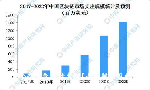 哪个冷钱包手续费低？全面解析及推荐