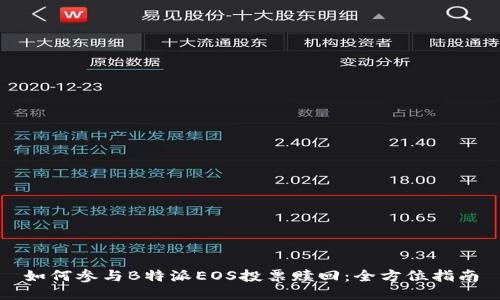 如何参与B特派EOS投票赎回：全方位指南