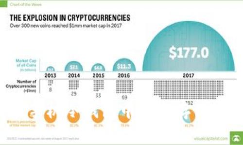 如何在手机冷钱包中安全存储比特币？