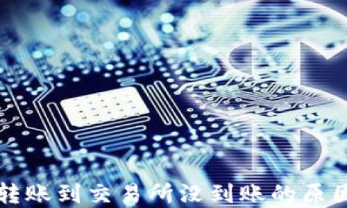 
比特派钱包转账到交易所没到账的原因及解决方案
