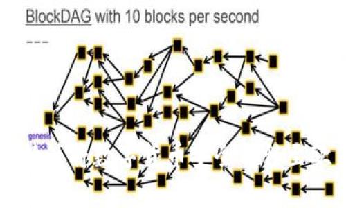 如何使用比特派将数字货币安全转移至欧易交易平台