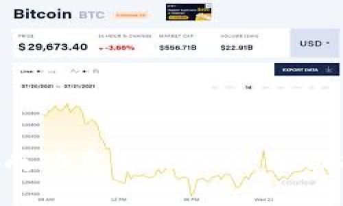 如何在B特派上成功卖出比特币：全面指南与实战技巧