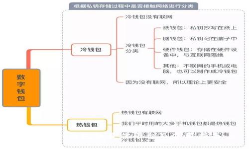 选用冷钱包的最佳平台及使用指南