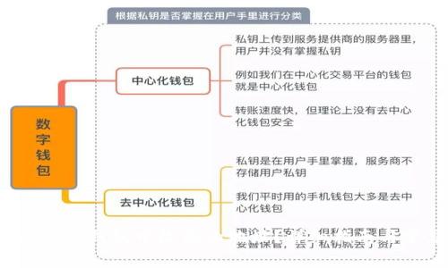  如何删除比特派钱包中收藏的地址？详细指南与常见问题解答