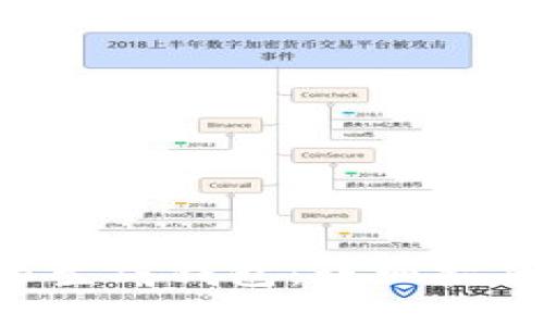 如何在B特派生成钱包：详细指南与实用技巧