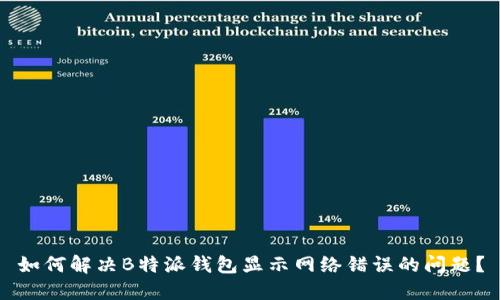 如何解决B特派钱包显示网络错误的问题？