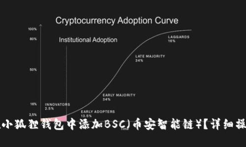 如何在小狐狸钱包中添加BSC（币安智能链）？详细操作指南