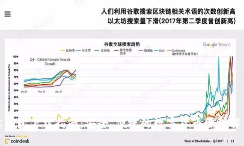 : 波宝钱包下载指南：安全、便捷的数字货币管理解决方案