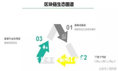 冷钱包中的数字货币安全吗?永存的可能性分析
