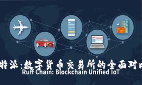 货币Pro与B特派：数字货币交易所的全面对比与选择指南