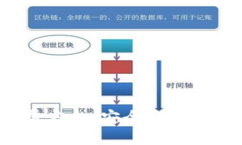 冷钱包存储的未来发展方向：安全、便捷与用户体验的完美结合