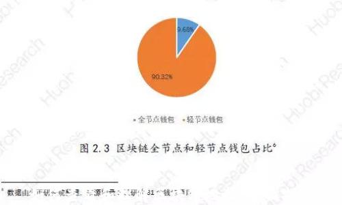 
如何查看和理解区块链地址：全面指南