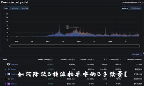 如何降低B特派挂单中的B手续费？