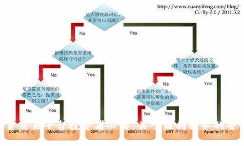 BTC期货交易平台投资者必看：关于盈利税务的全面指南