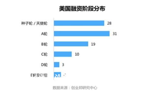全面解析Bitpie比特派钱包：数字货币管理的最佳选择