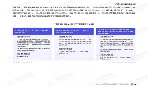 如何正确备份您的BitP钱包：全面指南