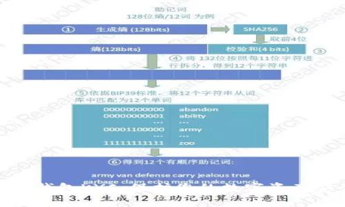 : 冷钱包KYC：保护您的数字资产安全
