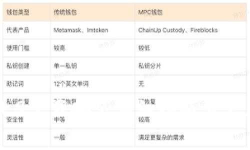 BitKeep 3.9下载安装详细指南与常见问题解答