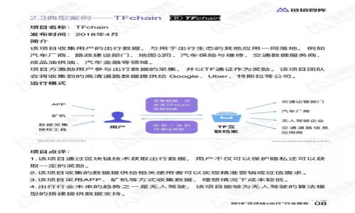 : 如何解决 BitP 服务器出现的常见错误问题