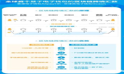:
如何安全地将虚拟货币存入冷钱包：最全面的指南