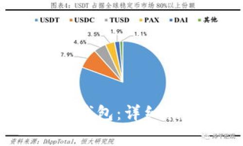 如何将ICE币绑定至钱包：详细指南与常见问题解答