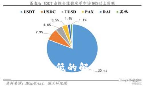 比特派钱包余额过低的解决方案与管理策略