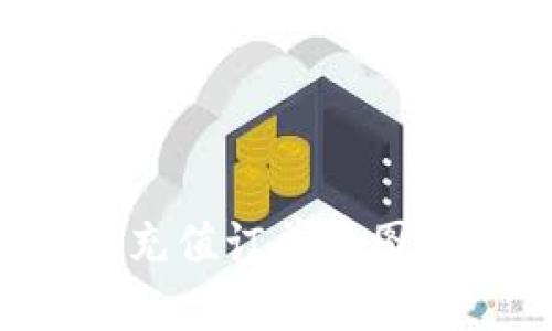 如何获取比特派充值订单截图：详细指南与技巧