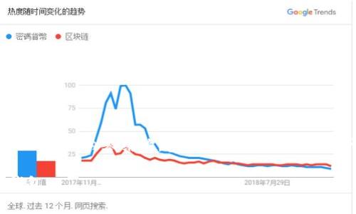 由于你的问题非常简短，以下是一个关于「比特派」的详细内容结构，包括、关键词和问题。由于字数限制，我将简要提供相关部分的内容概述。

比特派钱包恢复指南：如何安全有效地恢复您的钱包