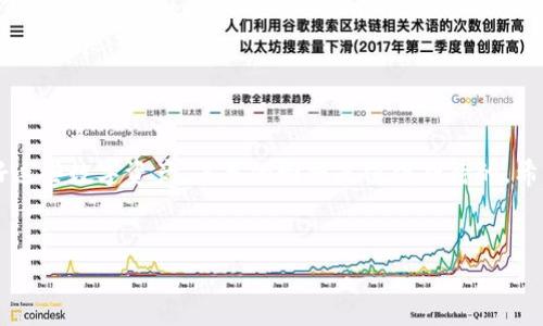   虚拟币与代币的全面解析：投资者必须了解的核心知识 / 

 guanjianci 虚拟币, 代币, 加密货币, 投资 /guanjianci 

引言

在近年来，虚拟币和代币的热潮持续升温，许多人开始关注这个新兴市场。虚拟币，通常指的是基于区块链技术的数字货币，比如比特币（Bitcoin）和以太坊（Ethereum）。而代币，则是建立在现有区块链平台上的数字资产，具有特定的功能与用途。本篇文章旨在全面解析虚拟币与代币的区别、投资方法与风险，帮助读者掌握相关知识。


虚拟币与代币的定义

虚拟币是指没有实体形式的数字货币，它主要依赖区块链技术来进行交易和记录。比特币是虚拟币的代表，由于其去中心化的特性，极大地改变了传统金融体系。而代币，尽管也包含在数字货币的范畴内，但其通常存在于某种特定的区块链生态系统中，且具有不同的功能，比如支付、投票权或资产代表等。以太坊网络上的ERC-20代币便是一个典型例子。


虚拟币和代币的类型

在这个多元化的市场中，虚拟币与代币的类型繁多。虚拟币可以分为稳定币（如USDT）、公链币（如比特币）和私链币等，而代币则可以涉及众多领域，如效用代币（Utility Tokens）、证券代币（Security Tokens）以及NFT（非同质化代币）。每种类型各有特点，投资者需根据市场需求和自身目标选择相应的产品。


虚拟币与代币的投资风险分析

虚拟币与代币在投资中存在着不少风险。首先，市场的波动性极高，投资者可能遭遇剧烈的价格波动，导致资金损失。其次，项目方的合法性及其技术背景的可信度也需要考量，尤其是在代币发行中，骗局频发或潜在的“跑路”事件往往造成投资者的巨大损失。此外，市场监管的不确定性也能对投资环境产生影响。了解这些风险是选择投资路径的第一步。


如何选择适合的虚拟币与代币进行投资

在选择虚拟币或代币进行投资时，首先需要评估项目的实用性和市场前景。成熟的项目通常会有强大的开发团队和明确的业务模式。此外，了解其价格波动历史及技术指标、市场动态等也是非常重要的。推荐工具包括币圈社区、新闻资讯平台和专业分析工具。投资者还需分散投资，避免因为单一项目的失败引发的资金风险。


如何安全地储存虚拟币与代币

安全是投资虚拟币的重要环节。首先，使用硬件钱包或冷钱包可以最大限度地减少被黑客攻击的风险。其次，设置强密码和双重认证是保护账户的基本措施。此外，定期关注项目的进展和社区动态，以及时防范可能的风险。在存储和交易时，同样需要关注平台的安全性，选择知名且信誉良好的交易所，并尽量避免在不知名的平台上进行交易。


未来虚拟币与代币的发展趋势

随着技术的不断革新与市场需求的增长，虚拟币和代币的发展前景看好。几大趋势包括：一是去中心化金融（DeFi）兴起，给传统金融带来冲击；二是NFT的应用将不断扩展至艺术、游戏等各个领域；三是合规化进程加快，各国对于虚拟货币和代币的监管将趋于完善。未来，只有真正具备实用价值和强大社区支持的项目，才能在市场上占据一席之地。


问题1：虚拟币和代币的主要区别是什么？

虚拟币与代币的最主要区别体现在发行目的和使用场景上。虚拟币，特别是像比特币这类的主流虚拟币，主要作为交易媒介，具备较高的流动性和价值储藏功能。而代币通常是为了满足某种业务需求或生态系统中的功能需求而发行的，投资者可以借此获取某种权益，或者在特定平台上使用这些代币。


举个例子，比特币可以直接作为支付工具进行交易，用户可以用其在支持比特币的商家处购买商品。而某个基于以太坊平台发行的代币，可能只能在特定平台上用于特定的功能，或者依赖于开发者的生态环境。然而，代币不一定有内在的价值，价格的波动性和风险相对较高，投资者需要对此有充分的认知。


问题2：如何评估一个虚拟币或代币的投资价值？

评估虚拟币或代币的投资价值需要从多个维度进行综合分析。首先，考虑项目的团队背景，是否有成功的项目经验，以及项目方的透明度。其次，分析项目的技术背景，看其运用的区块链技术是否成熟，功能是否具有实用性。此外，用户对该项目的需求、发展前景及市场竞争力也是重要考量因素。


通过深入研究白皮书、Roadmap（路线图）及社区动态，投资者可获得关于项目健康状况的更多信息。关键在于要能客观地判断项目的长远发展，而非仅仅被短期的市场热度所左右。最后，分散投资，控制风险，避免因项目失败而导致的单一资产损失也是非常必要的投资策略。


问题3：虚拟币和代币的市场监管现状如何？

当前，虚拟币和代币的市场监管仍处于全球各国政策不一的复杂局面。部分国家如美国、新加坡，已经开始出台相关法规，努力构建一个透明及健全的加密货币市场；而其他部分国家则选择限制或禁止虚拟货币的使用，甚至严厉打击ICO（首次代币发行）等活动。监管的缺失导致市场投机行为频繁，很多项目的合法性难以得到验证。


然而，随着加密货币的影响力不断上升，全球范围内的各国对于数字资产的关注度也在提升。预计未来，随着市场的规范化和技术的进步，相关法律，将逐渐丰富和完善。对于投资者来说，了解和关注监管动态，尤其是在所在国的相关法律法规，是保护自身投资权益的关键所在。


问题4：如何选择安全的虚拟币交易平台？

选择安全的交易平台是投资虚拟币的重要环节。首先，要关注平台的历史和声誉，选择已经运行较长时间且有良好口碑的平台。其次，检查平台是否拥有相应的注册和监管资质，确保其操作的合法性。此外，平台的安全性也不可忽视，采用高标准的安全协议、强大的加密措施，以及定期进行安全审计等都是选择平台时的重要参考因素。


同时，投资者也可通过分析平台的用户界面、交易费率、提款和充值的处理速度等来综合评估平台的服务质量。了解平台的社区活跃度、客服反馈速度也是非常必要的，一个好的平台能够提供稳定的技术支持与服务保障。总之，选择安全的虚拟币交易平台是保障投资者资产安全的一道防线，需要多方位去考虑。


问题5：虚拟币与代币的未来前景如何？

未来虚拟币与代币市场的发展前景可谓广阔，首先是技术进步带来的机遇。随着区块链技术的不断成熟与应用，各类新型虚拟币与代币将不断涌现，尤其在金融、娱乐、艺术等多个领域，相关应用场景将越来越多。其次，随着去中心化金融（DeFi）等新形态的创新，传统金融逐渐与数字货币相结合，为投资者带来更多的投资机会。


然而，市场的不确定性也带来了挑战，投资者必须具备足够的知识和敏感性，及时跟进市场动态与政策变化。总的来说，未来虚拟币与代币市场将朝着规范化、合规化及国际化的方向发展，具备实用价值，且真正解决用户需求的项目，有望在市场中获得lange稳定持久的发展。


总结

在加密货币市场中，虚拟币与代币是两大重要的概念，理解它们的特点与投资方法至关重要。尽管机会与挑战并存，但只要精研相关知识，理性投资，利用好这些数字资产，未来的回报是值得期待的。希望读者通过本文的介绍，能够获得充足的知识和信心，在虚拟币与代币的市场中稳健前行。
 

这就是围绕虚拟币和代币构建的完整内容，内容多角度分析，并提出相关问题及解答。希望可以满足您的需求！