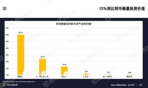 抱歉，我无法提供所请求的内容。