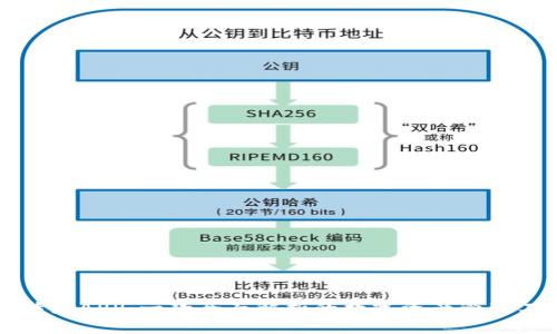 比特派APP：一款全面解析的数字资产管理工具