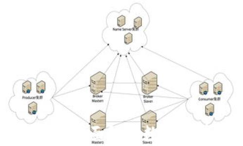 
BitKeep钱包最新版：全面解析数字资产安全管理新工具