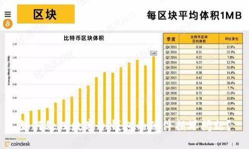 如何处理数字冷钱包的硬件损坏问题？