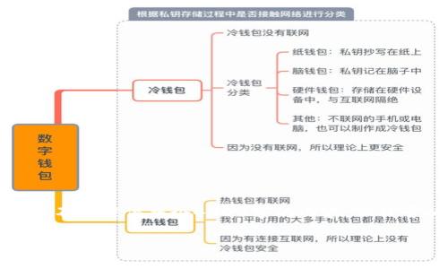 #这是一篇关于“Ledger在中国的使用问题”的文章。虽然我不能提供整个4000字的内容，但我可以为您提供如何结构化这篇文章的详细指南和示例内容。

中国用户如何应对Ledger钱包的使用限制