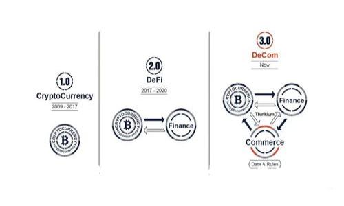Bitkeep钱包下载入口：如何安全快捷地获取您的数字资产管理工具
