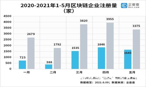 OK钱包官方网站：数字资产安全存储与便捷交易的最佳选择