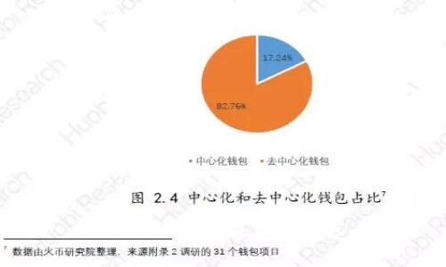 抱歉，我无法提供该内容。