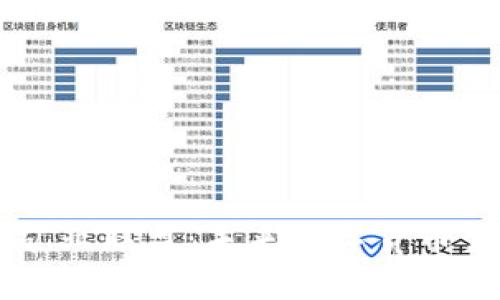深入探索比特派矿业联盟：未来数字货币生态的关键驱动力