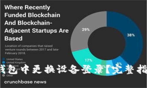 如何在b特派钱包中更换设备登录？完整指南与实用技巧