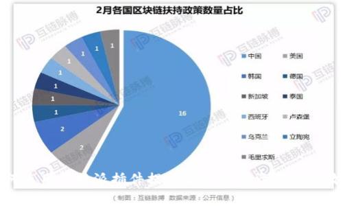 如何使用比特派插件提升你的数字资产管理效率