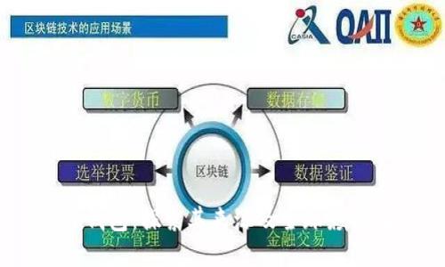 BK钱包：探索其来源及全球影响力
