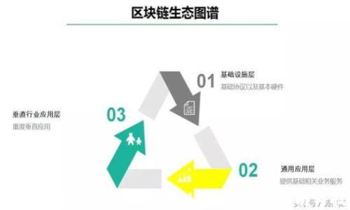 
如何安全地下载和使用Sol钱包？全面指南与技巧